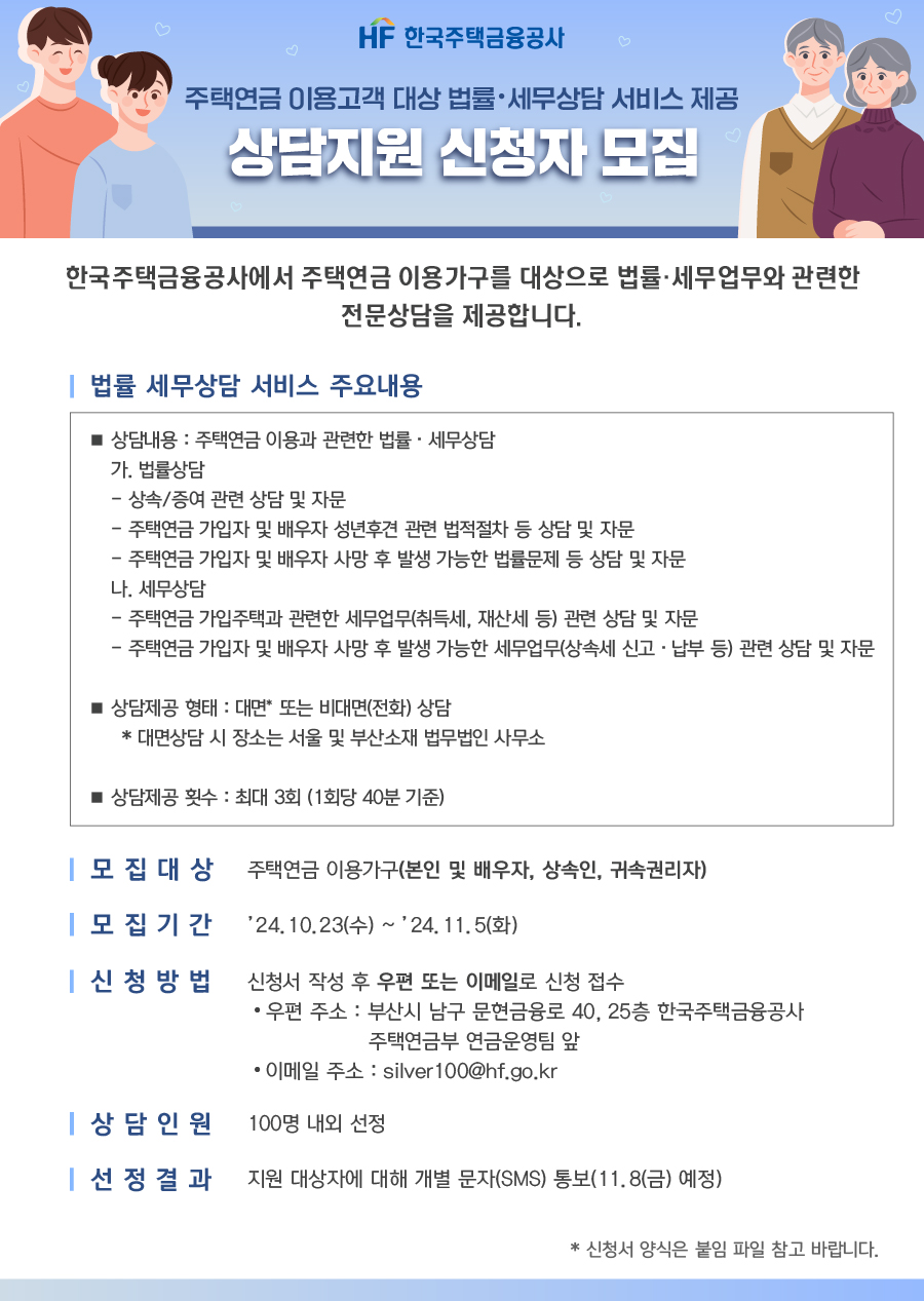 HF한국주택금융공사
주택연금 이용고객 대상 법률·세무상담 서비스 제공
상담지원 신청자 모집
한국주택금융공사에서 주택연금 이용가구를 대상으로 법률·세무업무와 관련한 전문상담을 제공합니다.
법률 세무상담 서비스 주요내용
상담내용 : 주택연금 이용과 관련한 법률·세무상담
가.법률상담
-상속/증여 관련 상담 및 자문
-주택연금 가입자 및 배우자 성년후견 관련 법적절차 등 상담 및 자문
-주택연금 가입자 및 배우자 사망 후 발생 가능한 법률문제 등 상담 및 자문
나.세무상담
-주택연금 가입주택과 관련한 세무업무(취득세,재산세 등) 관련 상담 및 자문
-주택연금 가입자 및 배우자 사망 후 발생 가능한 세무업무(상속세 신고·납부 등) 관련 상담 및 자문
상담제공 형태 : 대면* 또는 비대면(전화) 상담
* 대면상담 시 장소는 서울 및 부산소재 법무법인 사무소
상담제공 횟수 : 최대 3회(1회당 40분 기준)
모집대상 : 주택연금 이용가구(본인 및 배우자, 상속인, 귀속권리자)
모집기간 : '24.10.23(수)~'24.11.5(화)
신청방법 : 신청서 작성 후 우편 또는 이메일로 신청 접수. 우편 주소 : 부산시 남구 문현금융로 40, 25층 한국주택금융공사 주택연금부 연금운영팀 앞. 이메일 주소 : silver100@hf.go.kr
상담인원 : 100명 내외 선정
선정결과 : 지원 대상자에 대해 개별 문자(SMS) 통보(11.8(금) 예정)
*신청서 양식은 붙임 파일 참고 바랍니다.